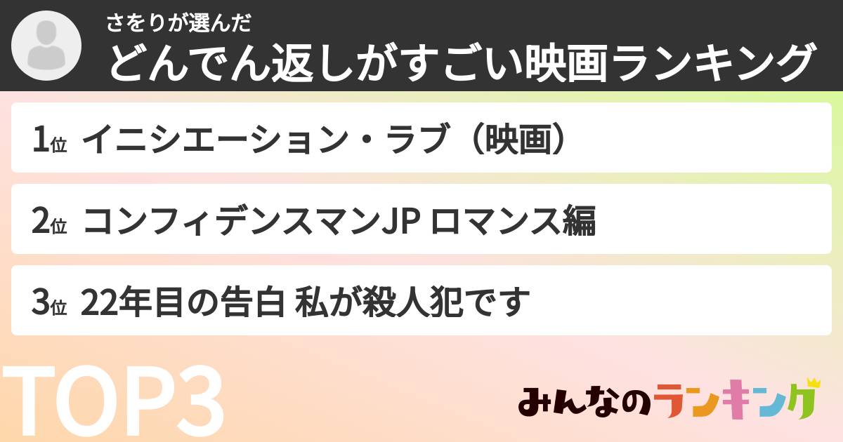 さをりさんの「どんでん返しがすごい映画ランキング」