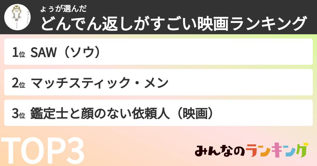 ょぅさんの「どんでん返しがすごい映画ランキング」