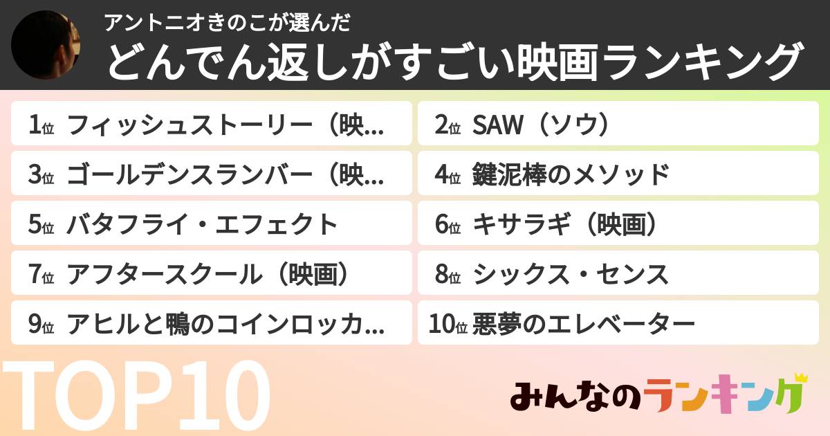 アントニオきのこさんの「どんでん返しがすごい映画ランキング」