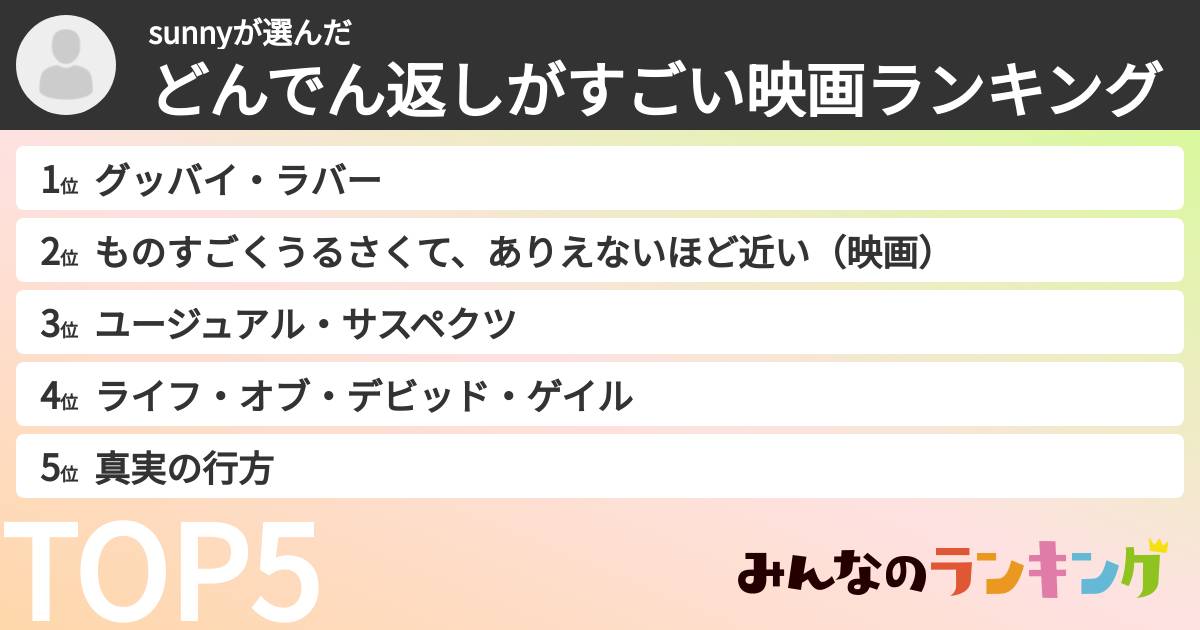 sunnyさんの「どんでん返しがすごい映画ランキング」