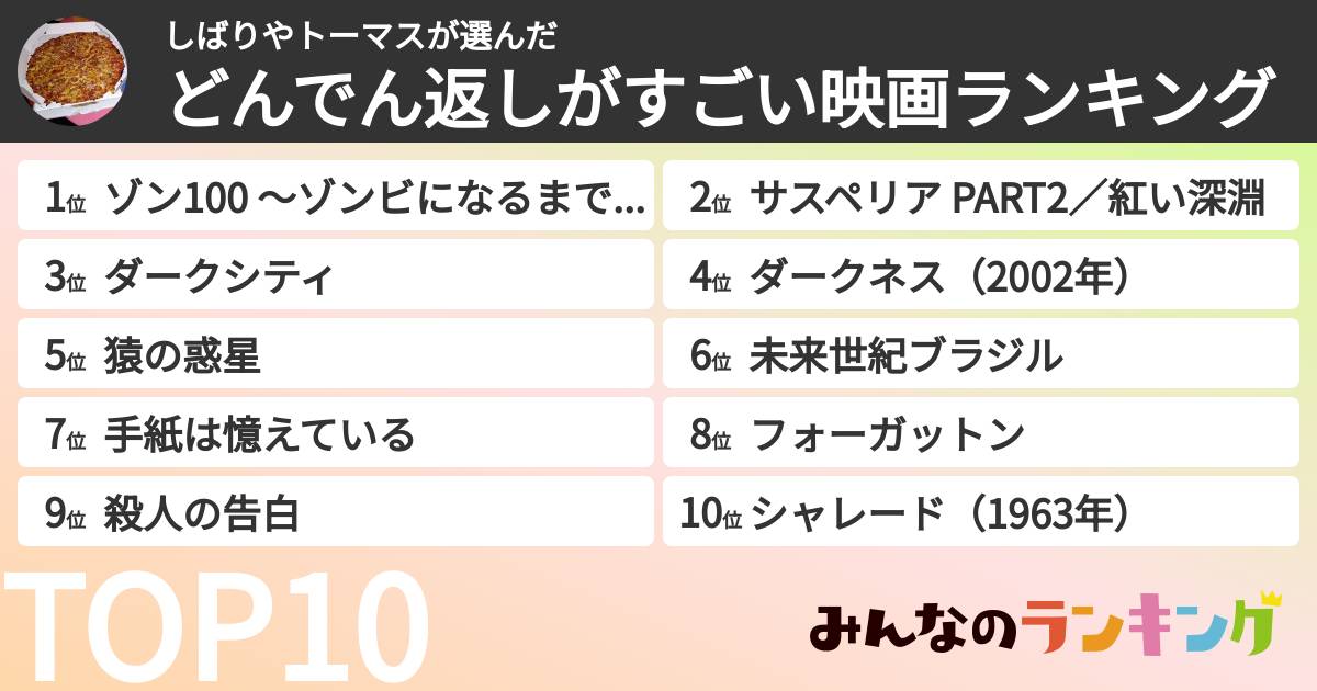 しばりやトーマスさんの「どんでん返しがすごい映画ランキング」