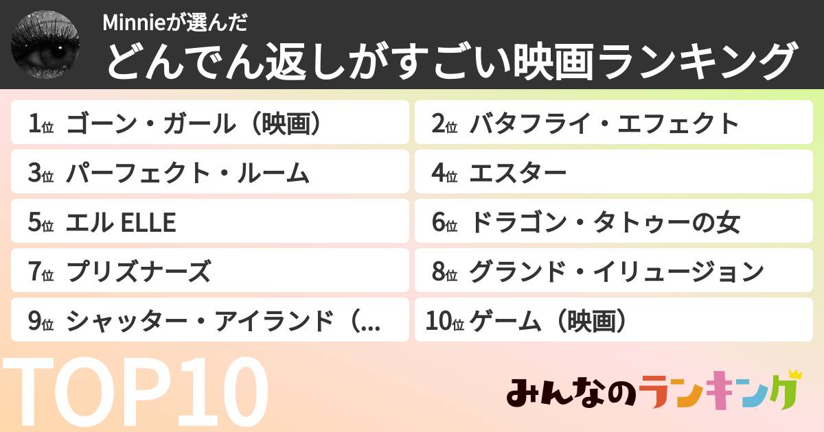 Minnieさんの「どんでん返しがすごい映画ランキング」