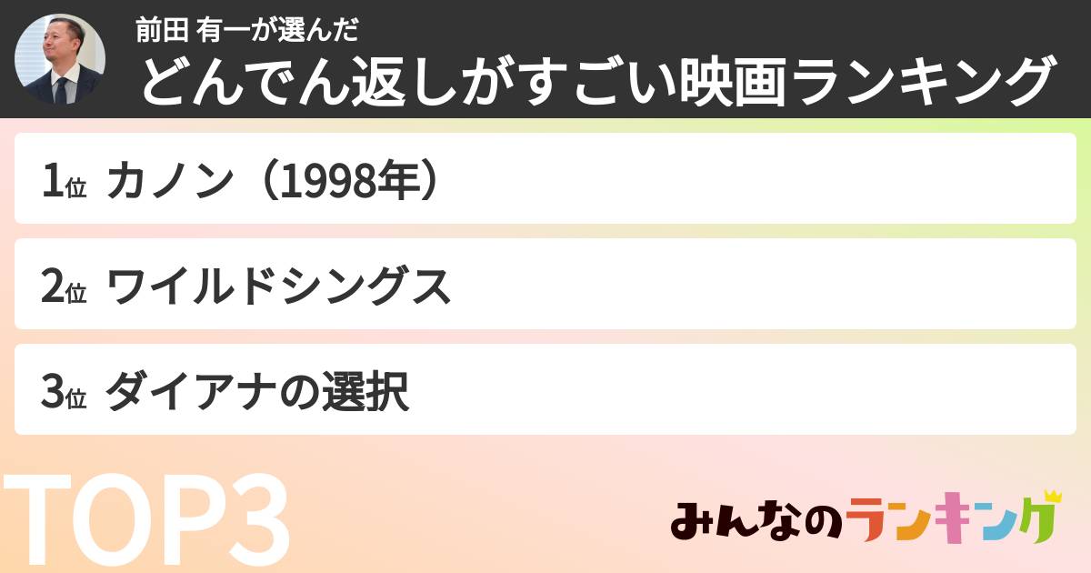 前田 有一さんの「どんでん返しがすごい映画ランキング」