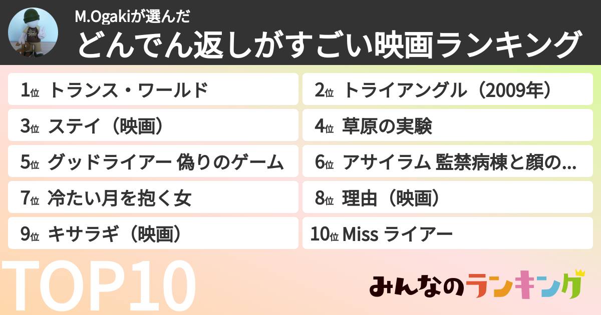 M.Ogakiさんの「どんでん返しがすごい映画ランキング」