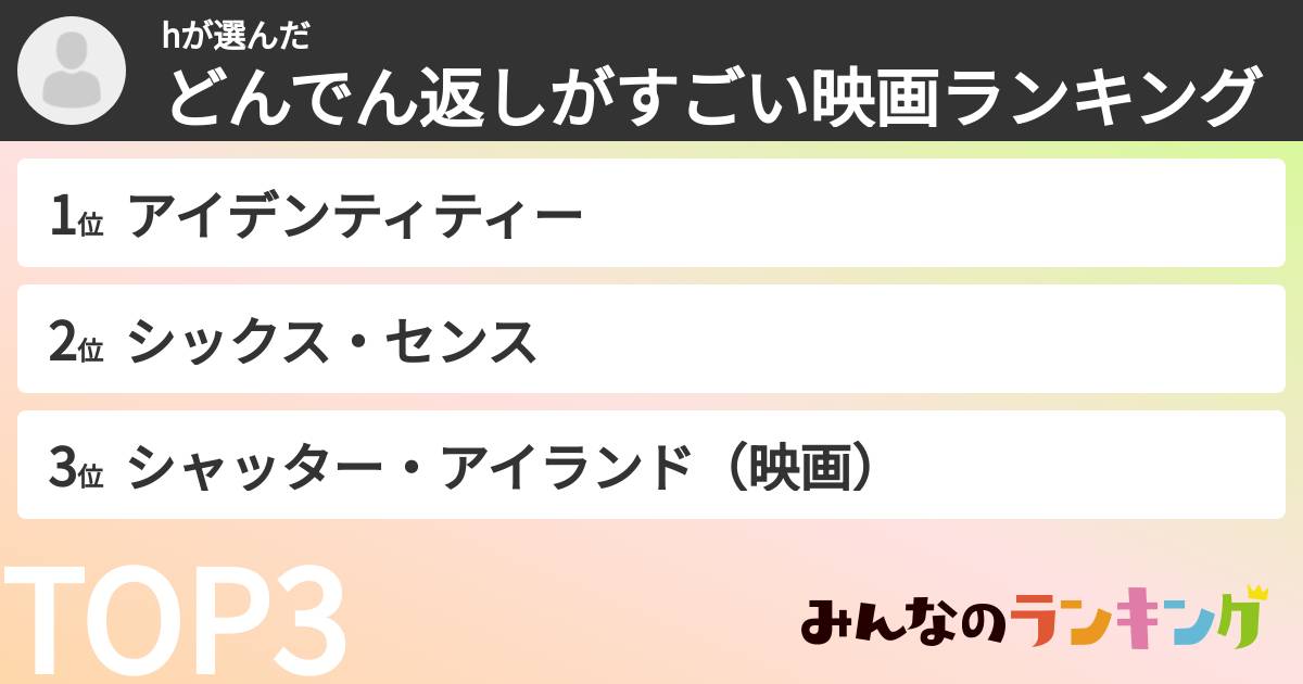 hさんの「どんでん返しがすごい映画ランキング」
