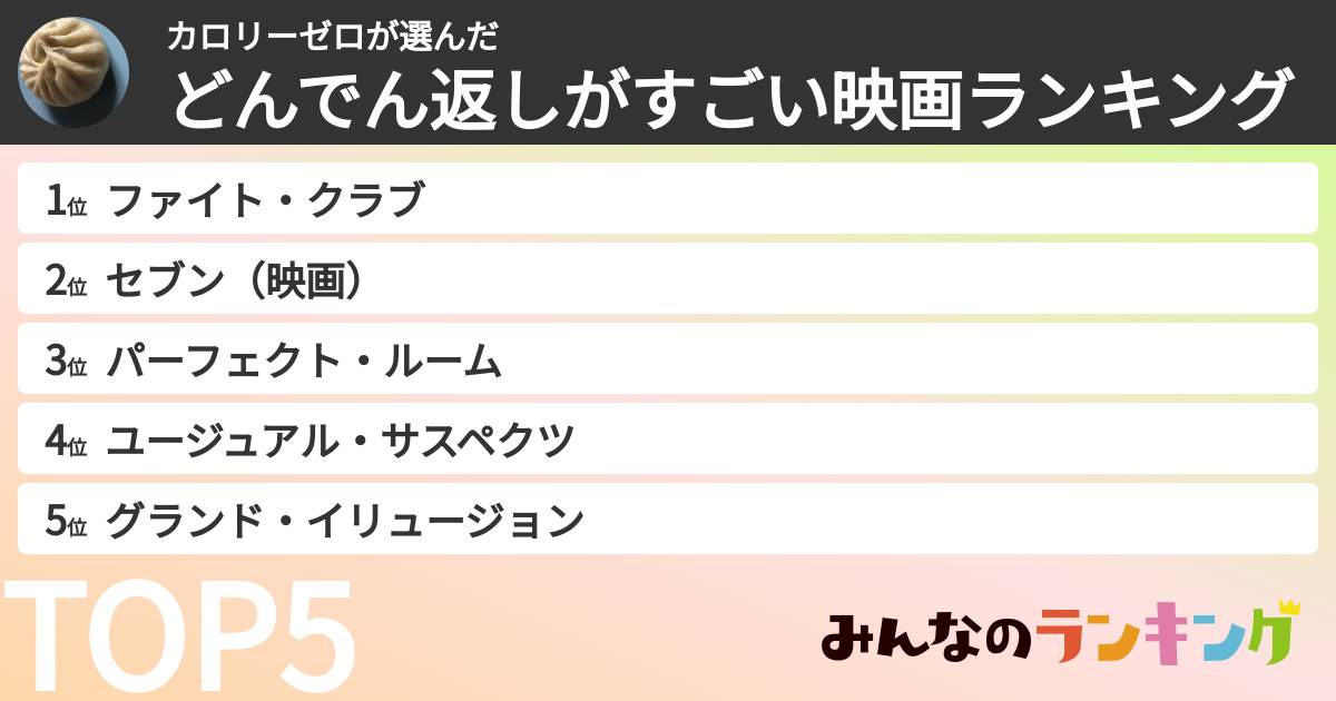 カロリーゼロさんの「どんでん返しがすごい映画ランキング」