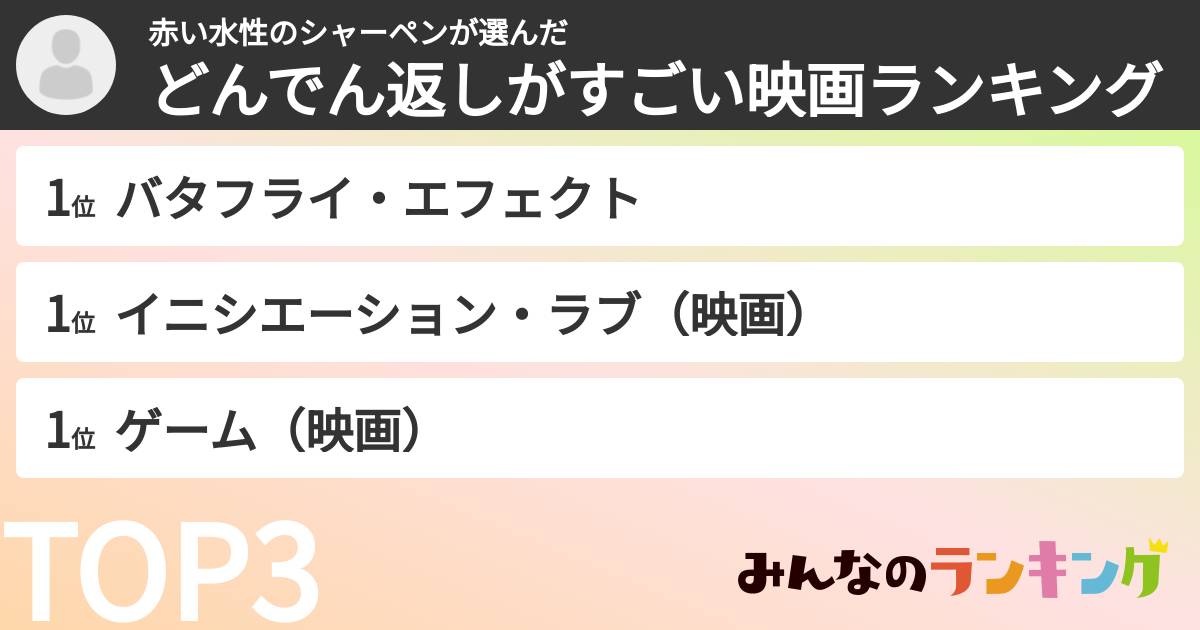 赤い水性のシャーペンさんの「どんでん返しがすごい映画ランキング」