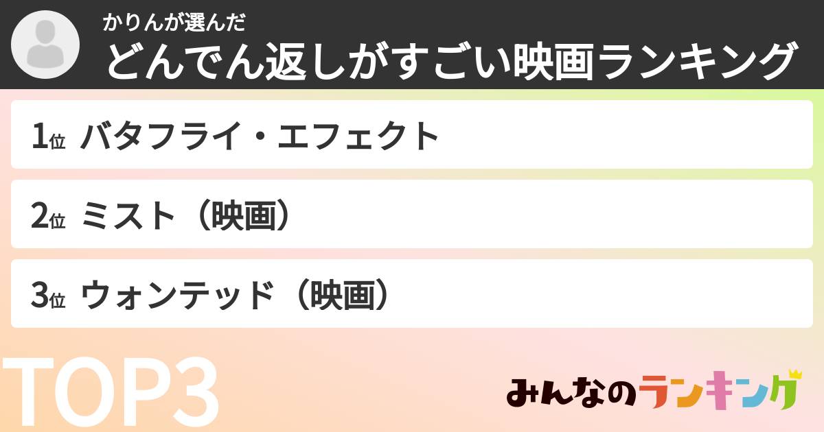 かりんさんの「どんでん返しがすごい映画ランキング」