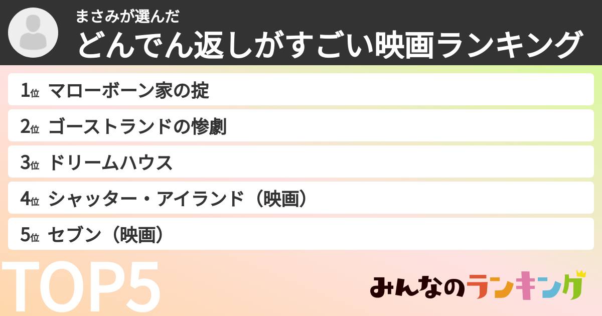 まさみさんの「どんでん返しがすごい映画ランキング」