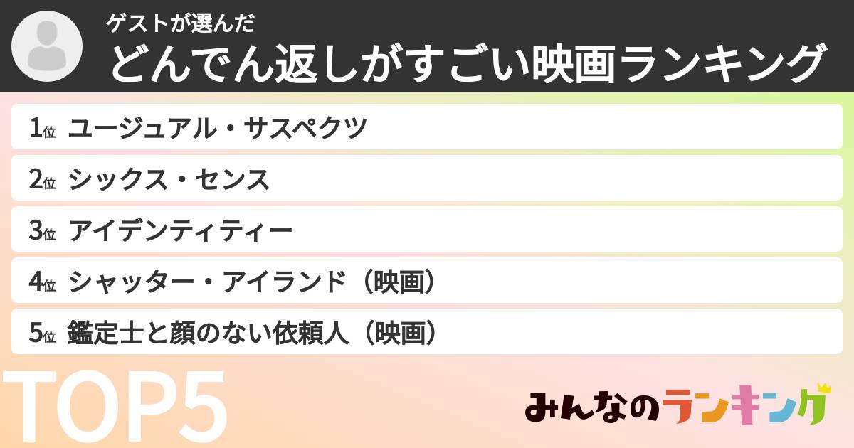 ゲストさんの「どんでん返しがすごい映画ランキング」