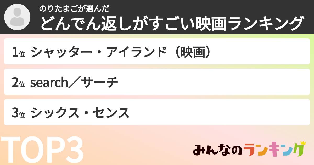のりたまごさんの「どんでん返しがすごい映画ランキング」
