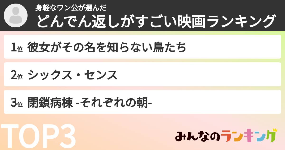身軽なワン公さんの「どんでん返しがすごい映画ランキング」