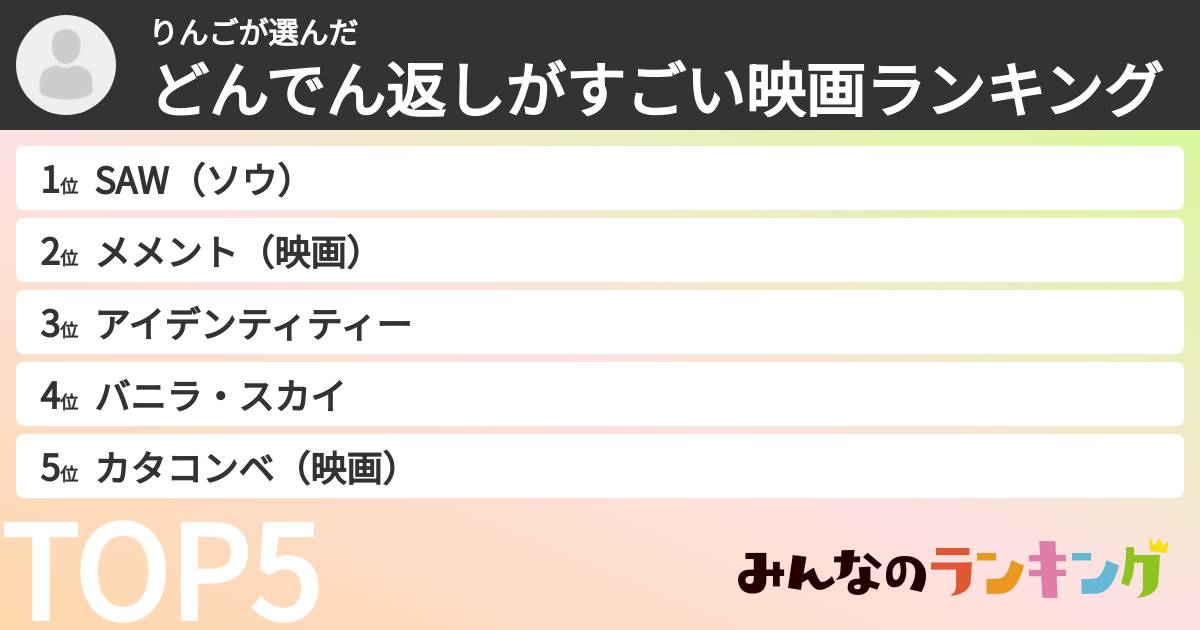 りんごさんの「どんでん返しがすごい映画ランキング」
