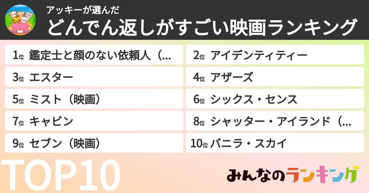 アッキーさんの「どんでん返しがすごい映画ランキング」