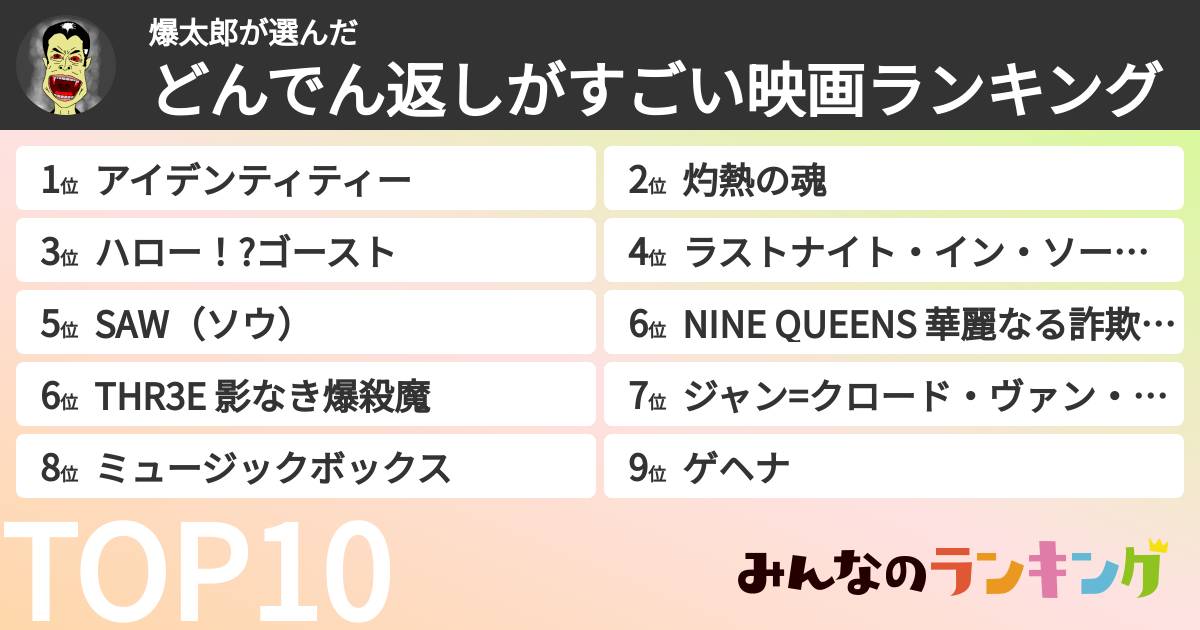 爆太郎さんの「どんでん返しがすごい映画ランキング」