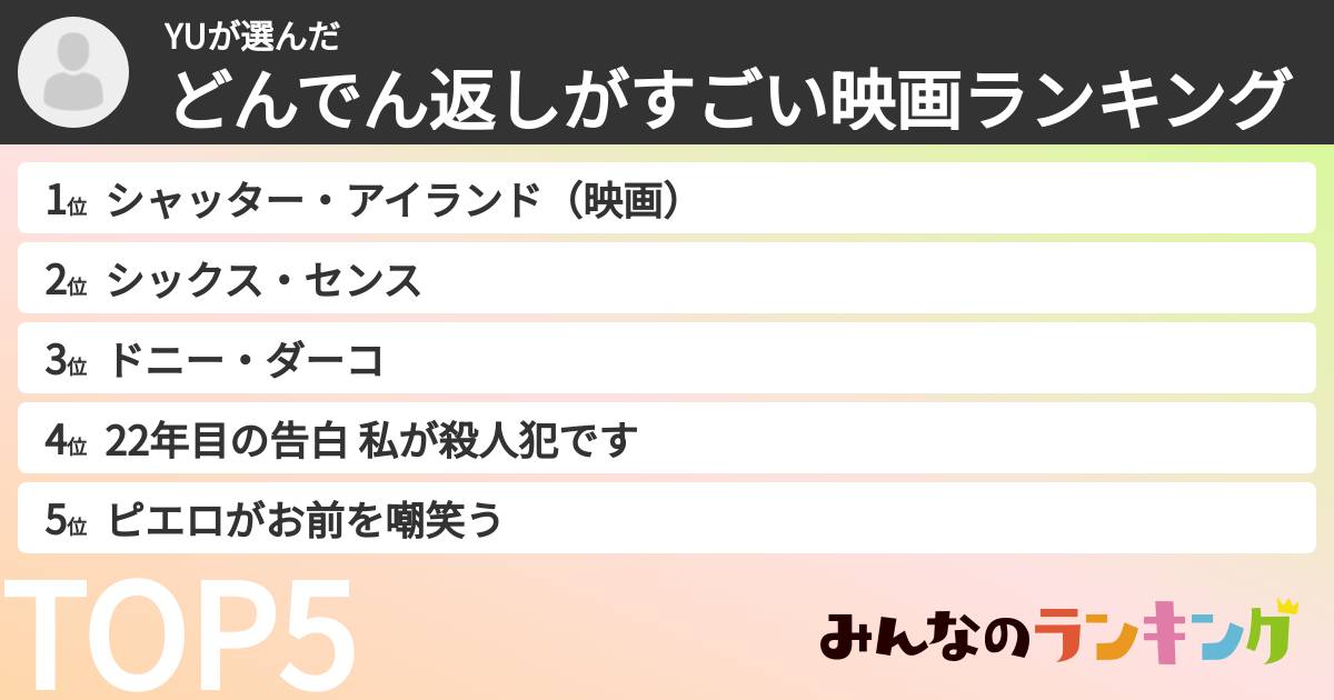 YUさんの「どんでん返しがすごい映画ランキング」