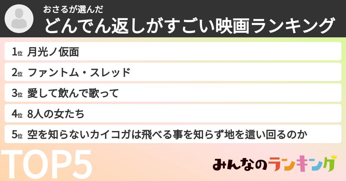 おさるさんの「どんでん返しがすごい映画ランキング」