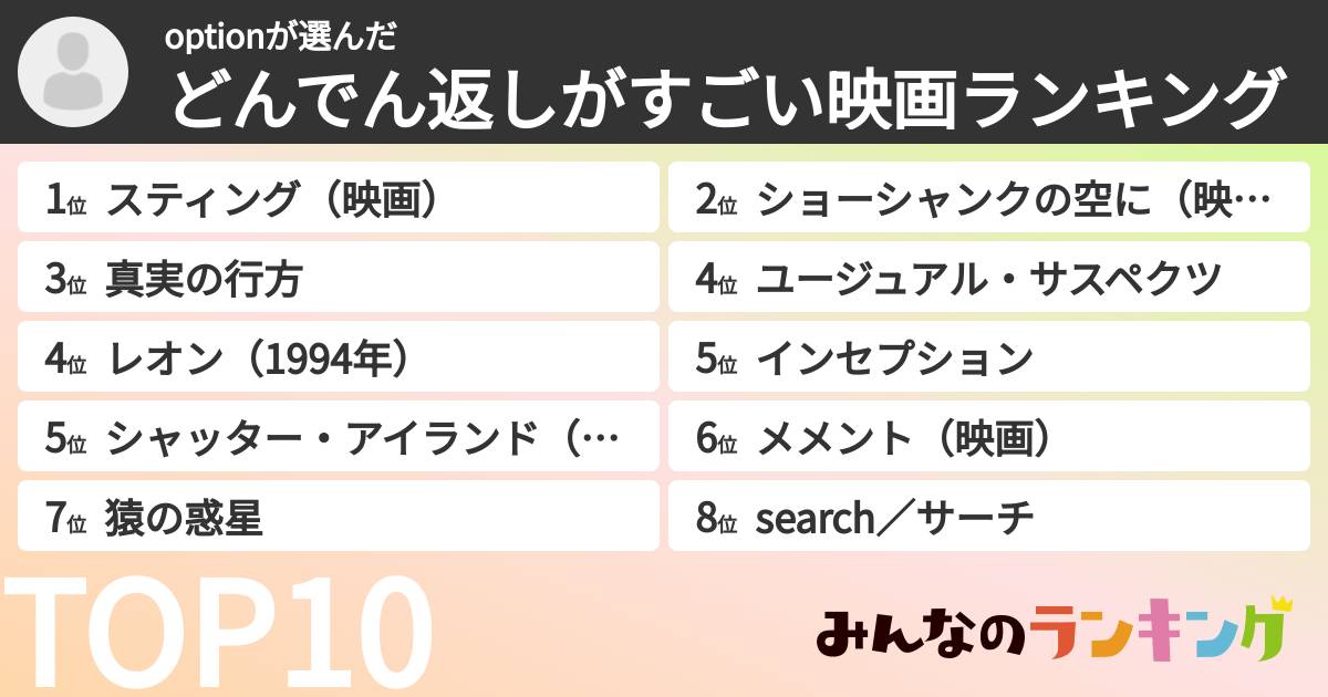 optionさんの「どんでん返しがすごい映画ランキング」
