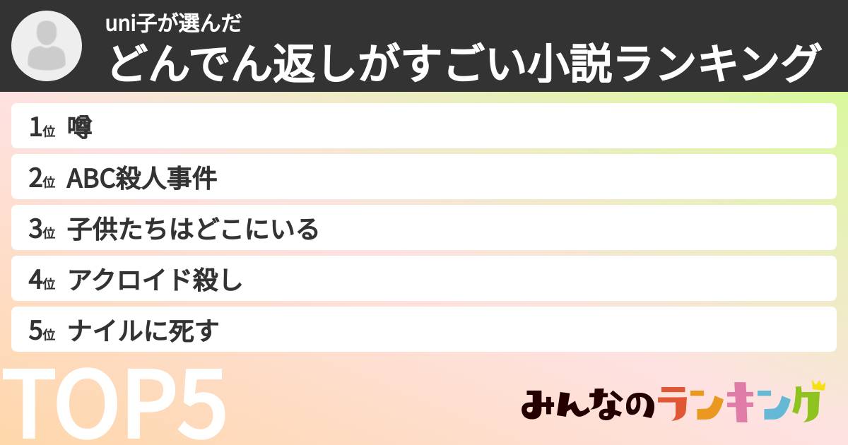 uni子さんの「どんでん返しがすごい小説ランキング」