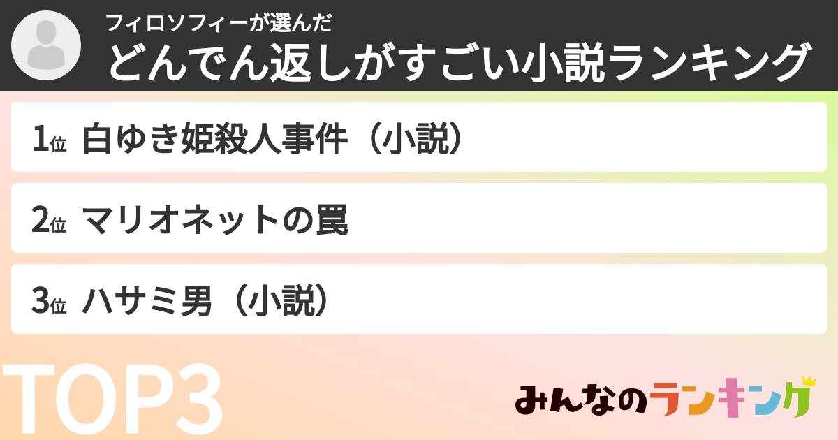 フィロソフィーさんの「どんでん返しがすごい小説ランキング」