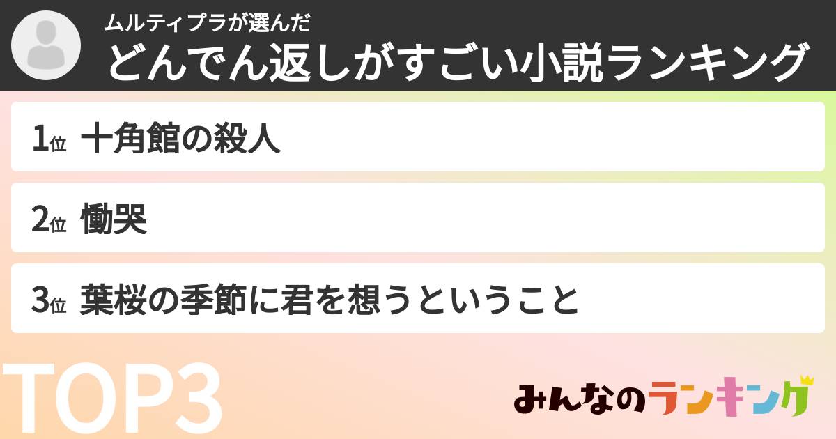 ムルティプラさんの「どんでん返しがすごい小説ランキング」