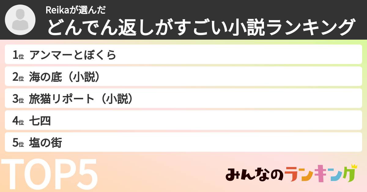 Reikaさんの「どんでん返しがすごい小説ランキング」