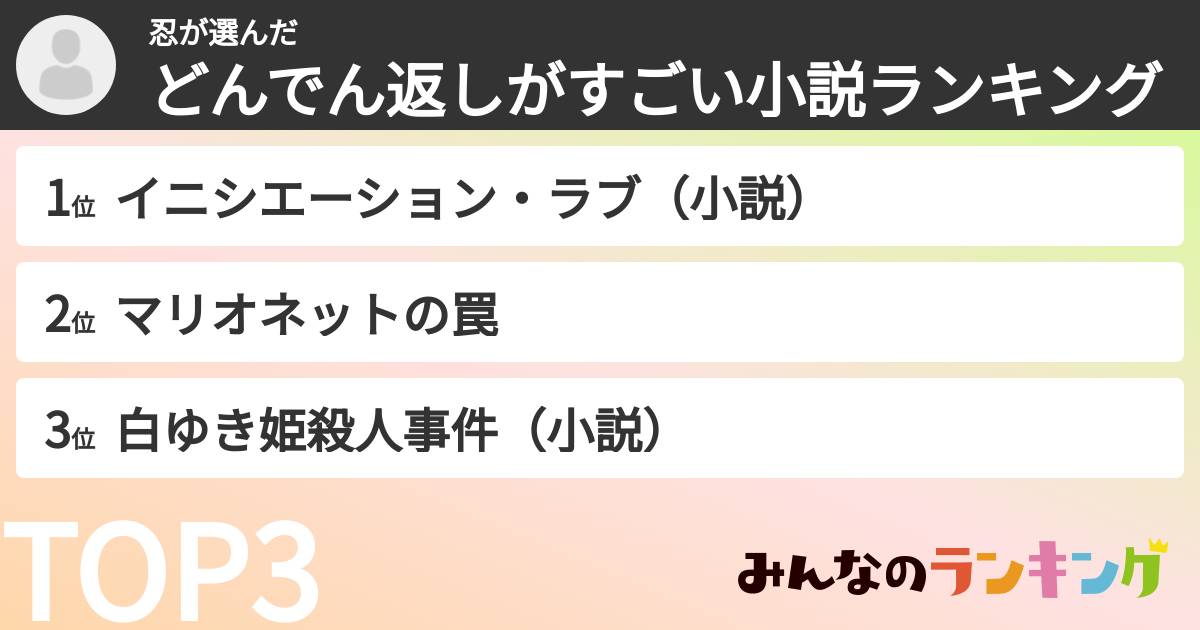 忍さんの「どんでん返しがすごい小説ランキング」