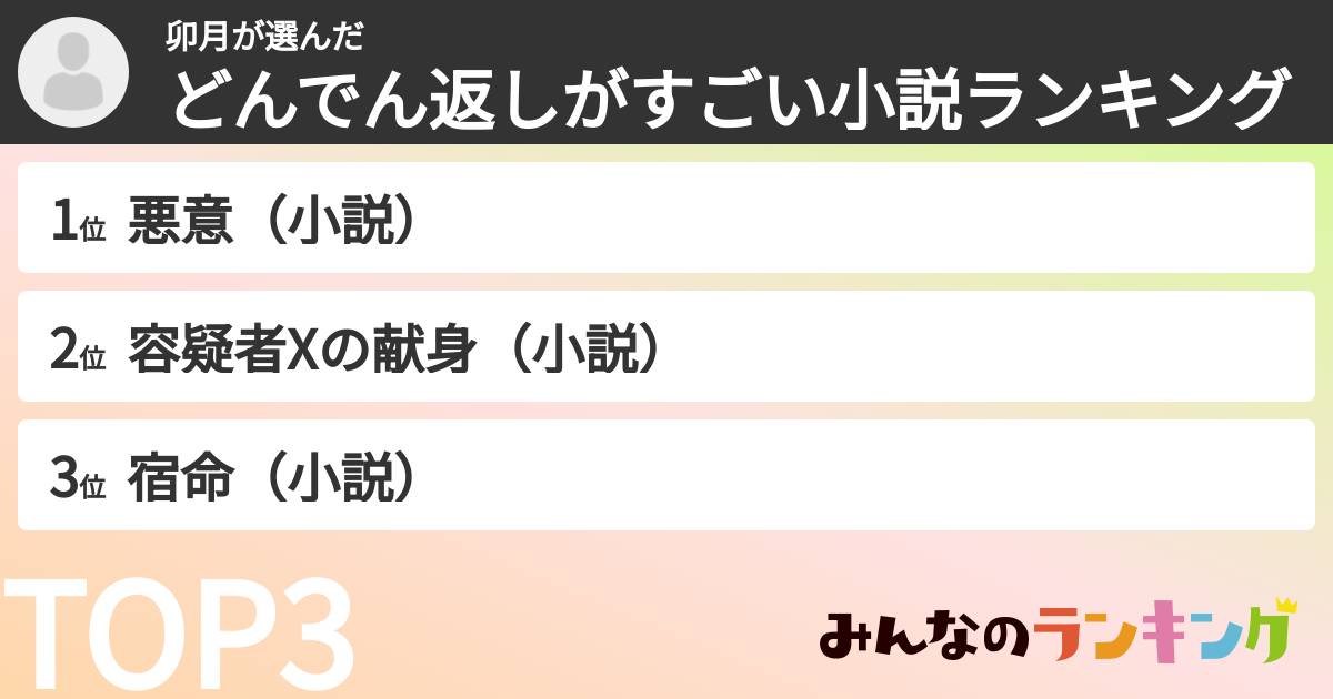 卯月さんの「どんでん返しがすごい小説ランキング」