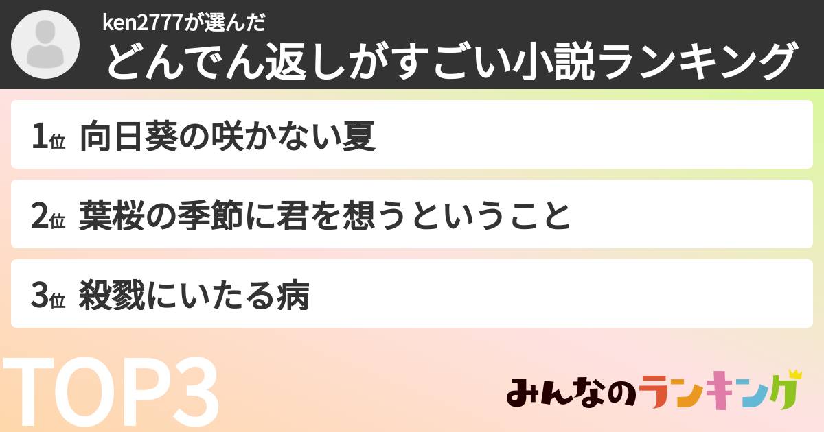 ken2777さんの「どんでん返しがすごい小説ランキング」