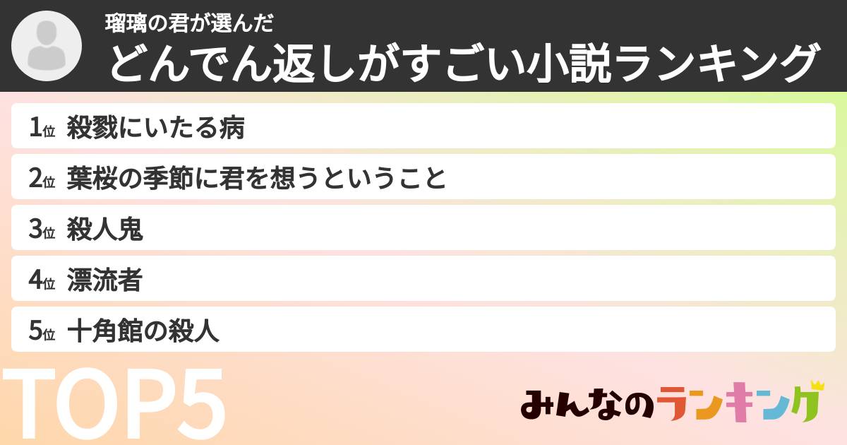 瑠璃の君さんの「どんでん返しがすごい小説ランキング」