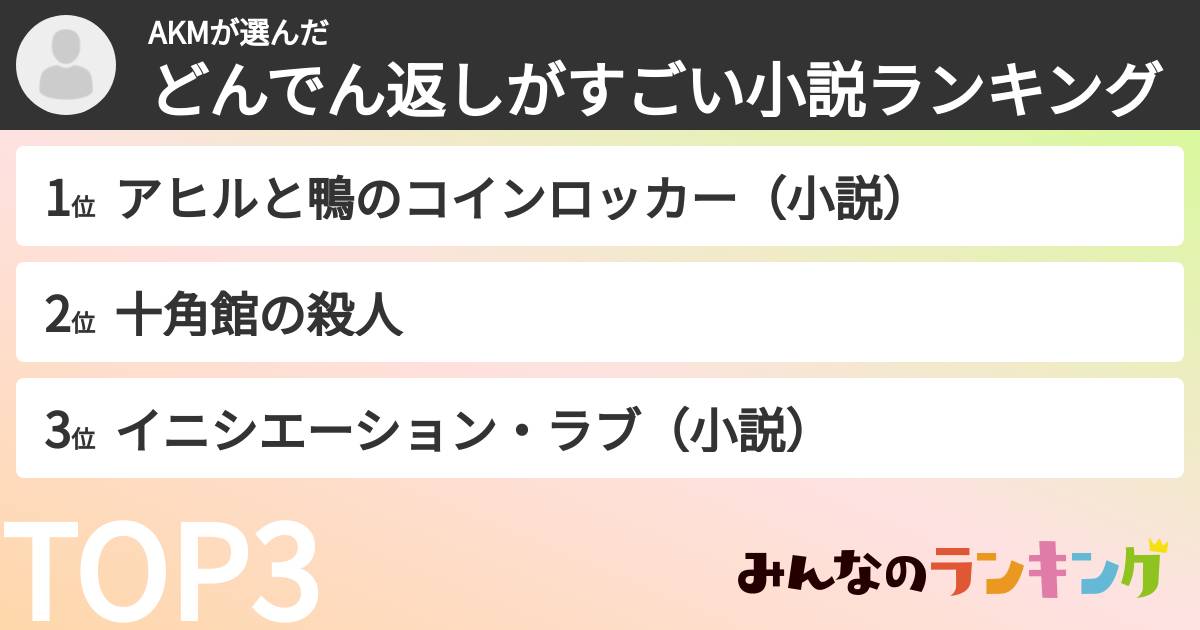 AKMさんの「どんでん返しがすごい小説ランキング」