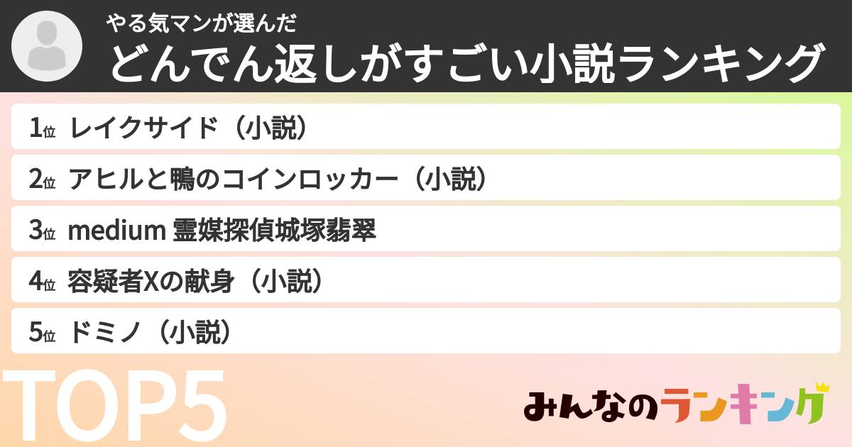 やる気マンさんの「どんでん返しがすごい小説ランキング」
