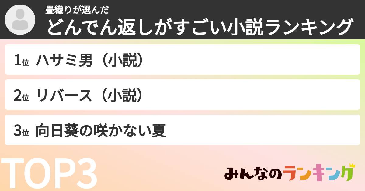畳織りさんの「どんでん返しがすごい小説ランキング」