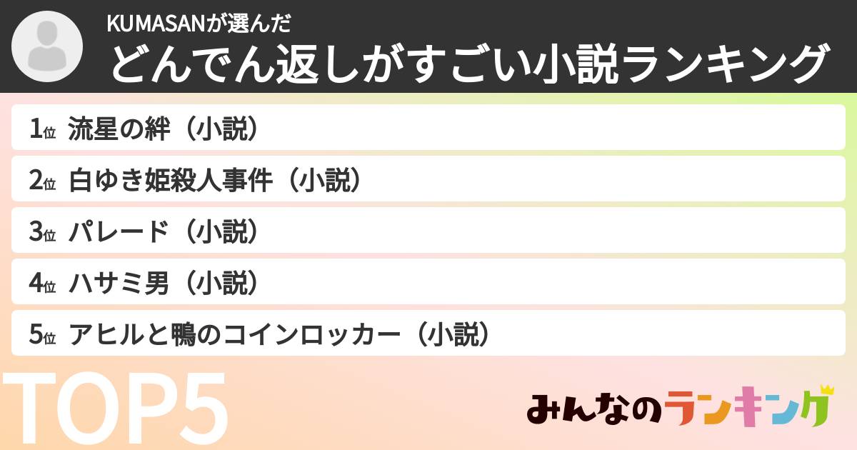 KUMASANさんの「どんでん返しがすごい小説ランキング」