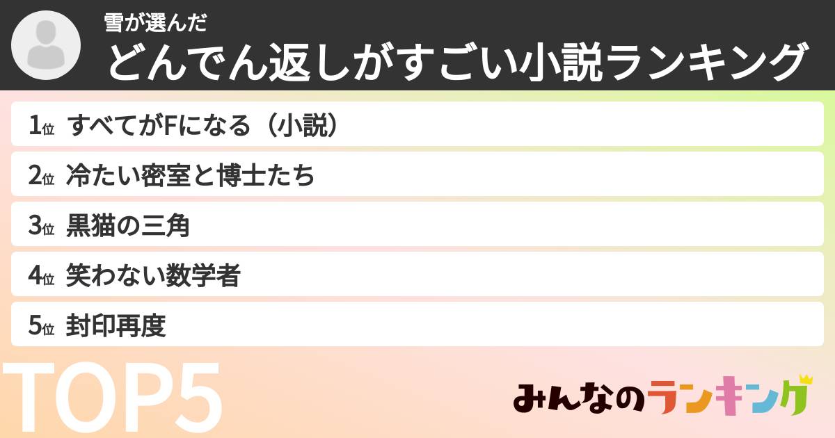 雪さんの「どんでん返しがすごい小説ランキング」