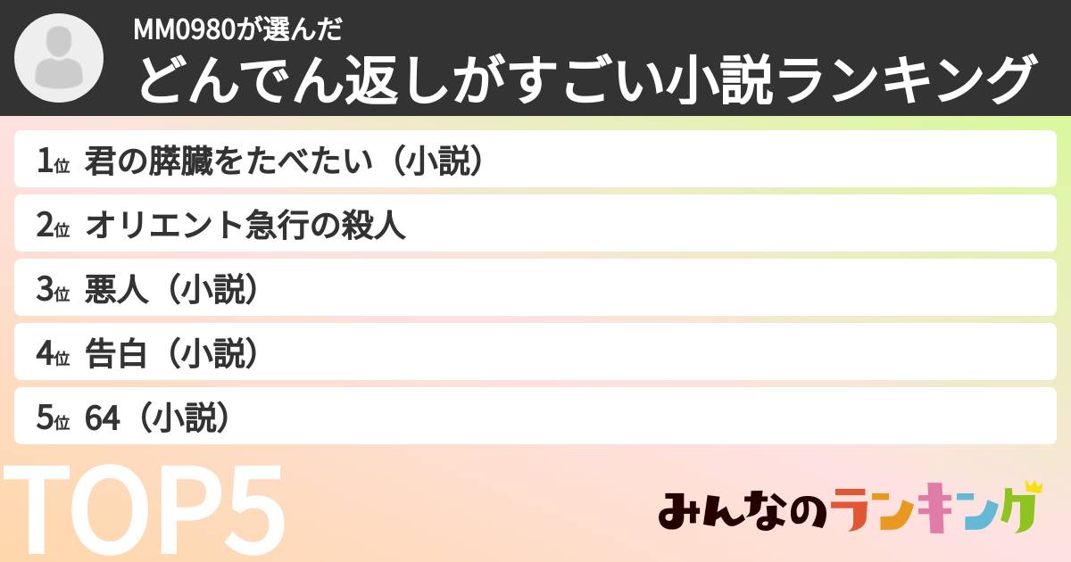 MM0980さんの「どんでん返しがすごい小説ランキング」