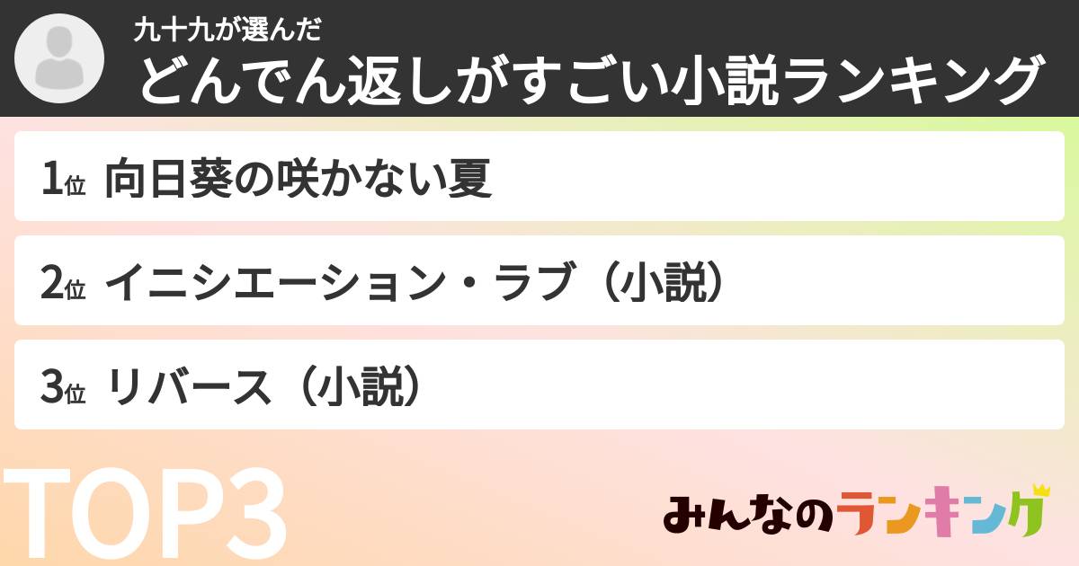 九十九さんの「どんでん返しがすごい小説ランキング」
