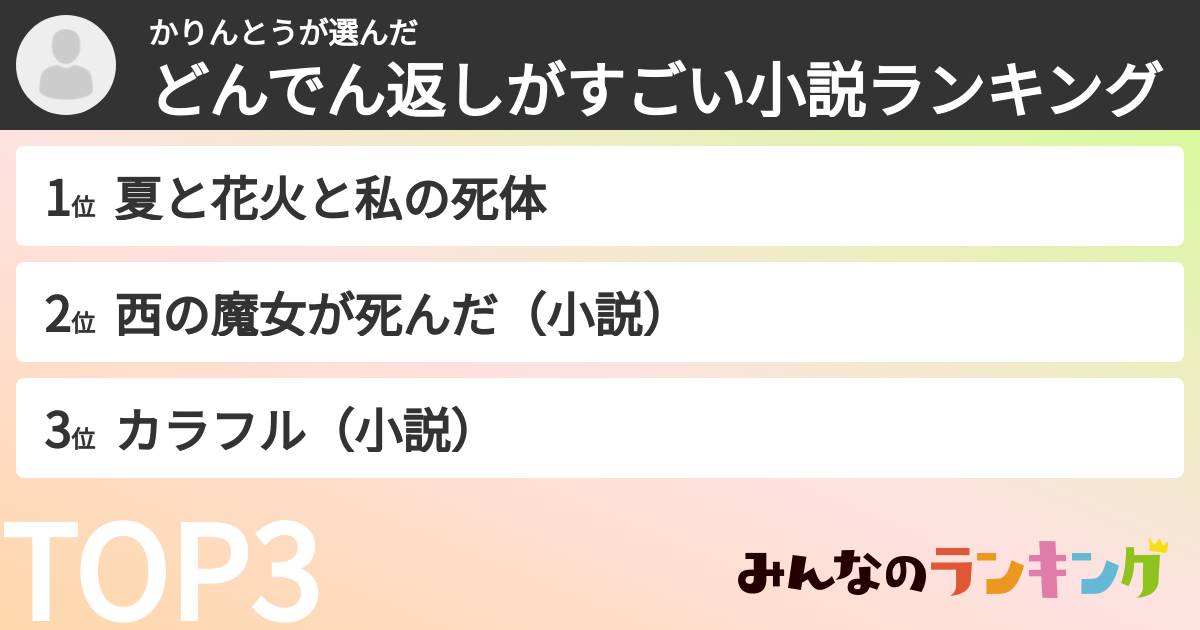 かりんとうさんの「どんでん返しがすごい小説ランキング」