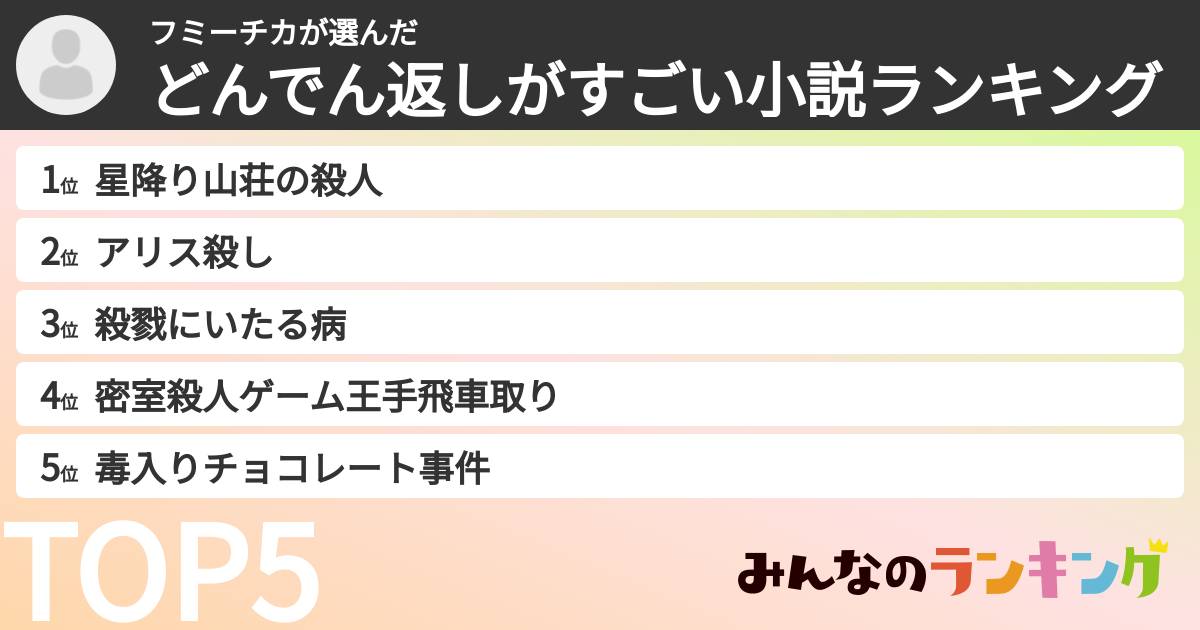 フミーチカさんの「どんでん返しがすごい小説ランキング」