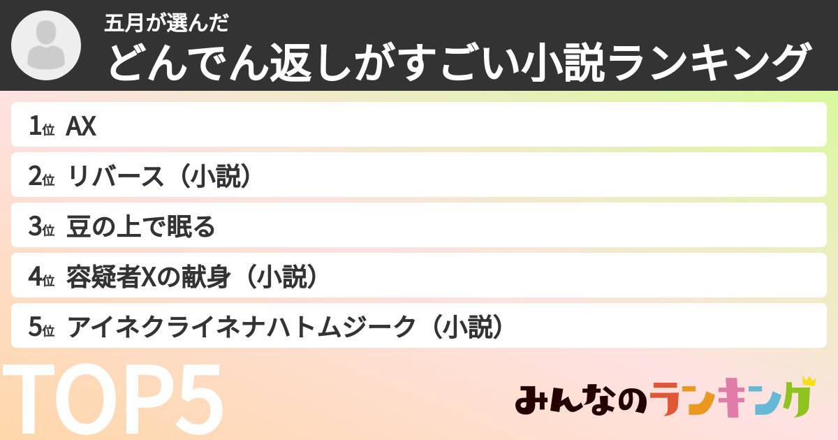 五月さんの「どんでん返しがすごい小説ランキング」