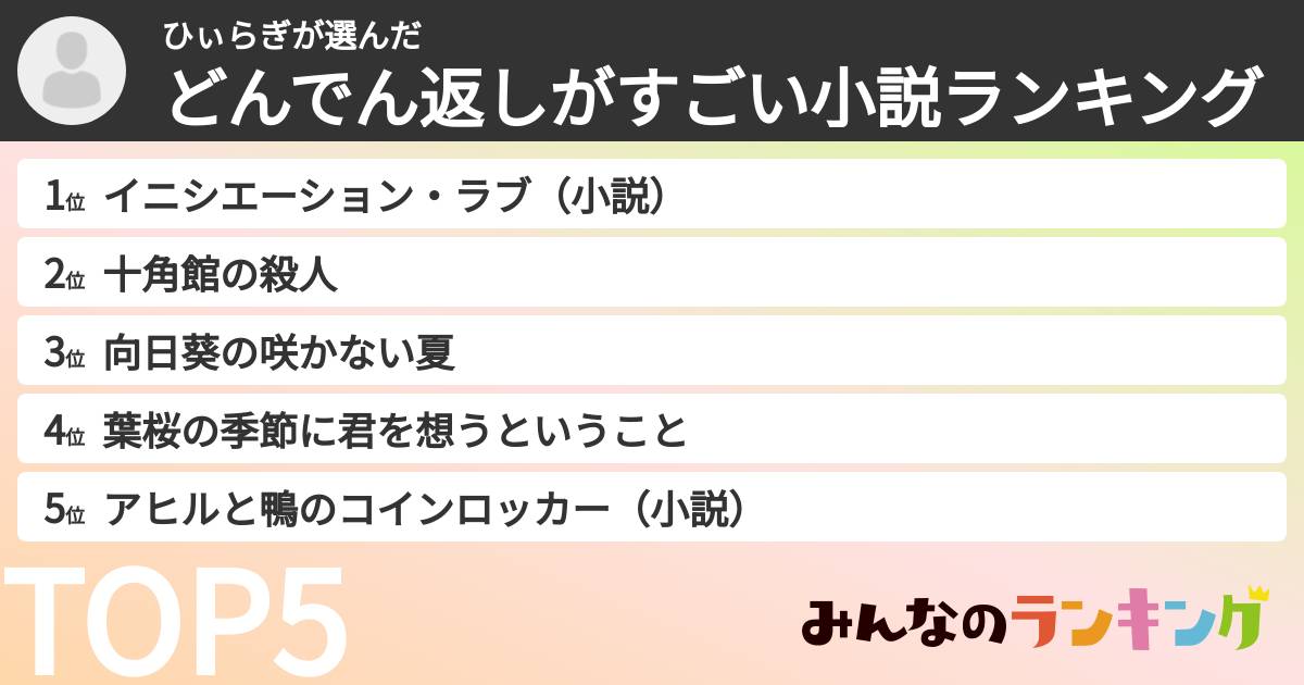 ひぃらぎさんの「どんでん返しがすごい小説ランキング」