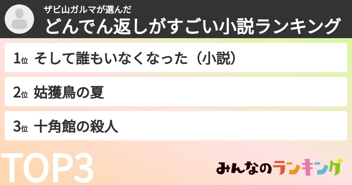 ザビ山ガルマさんの「どんでん返しがすごい小説ランキング」
