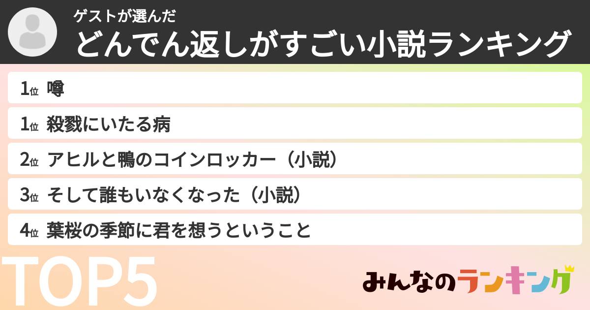 ゲストさんの「どんでん返しがすごい小説ランキング」