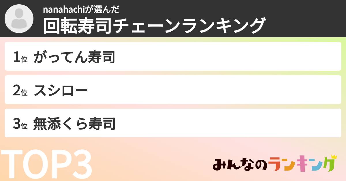 nanahachiさんの「回転寿司チェーンランキング」