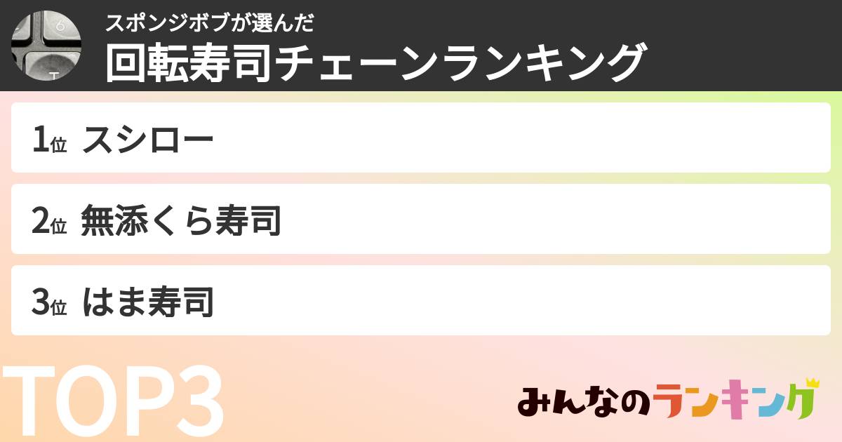 スポンジボブさんの「回転寿司チェーンランキング」