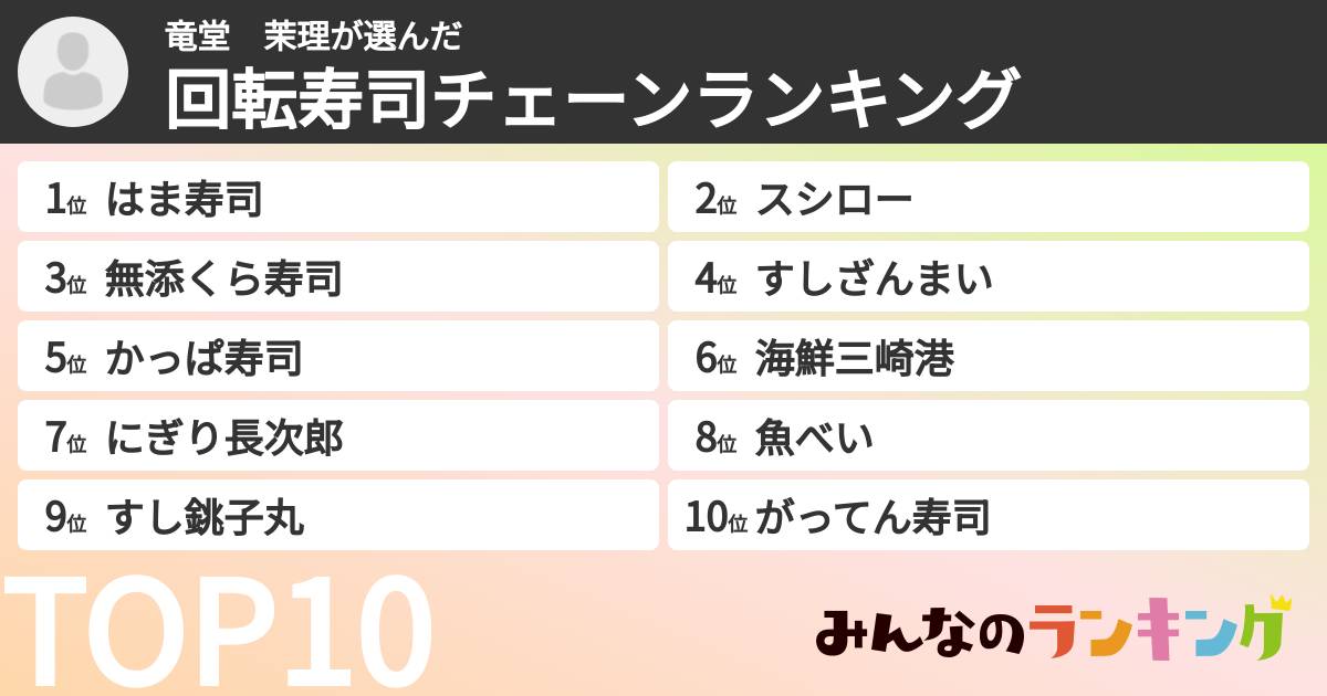竜堂 茉理さんの「回転寿司チェーンランキング」