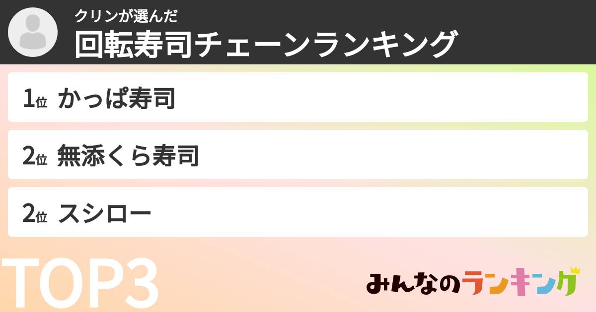 クリンさんの「回転寿司チェーンランキング」