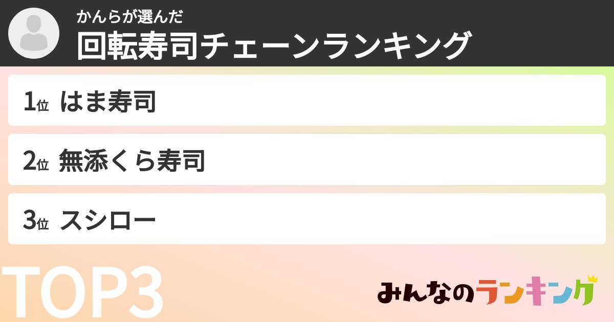 かんらさんの「回転寿司チェーンランキング」