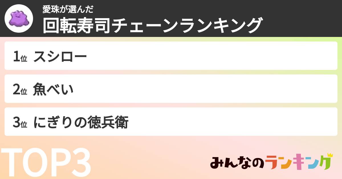愛珠さんの「回転寿司チェーンランキング」