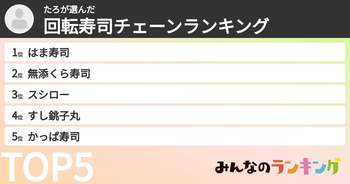 たろさんの「回転寿司チェーンランキング」